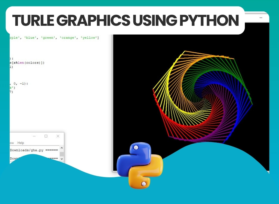 Turtle Graphics Using Python